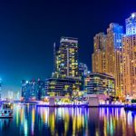 Full Explain about Limited Liability Company (LLC) in Dubai